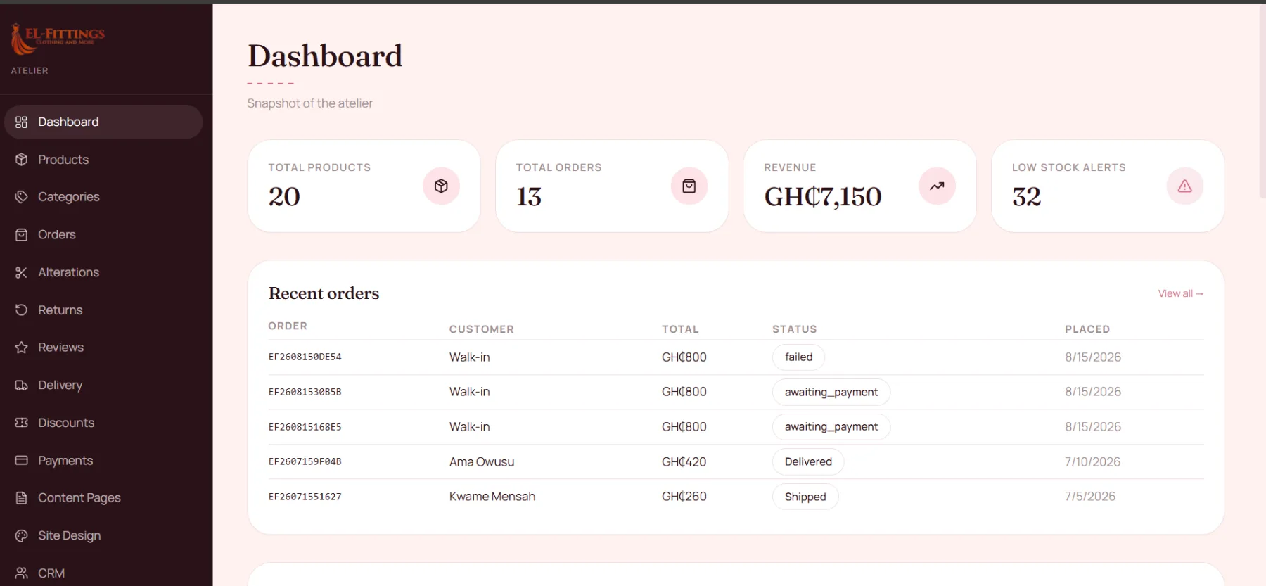 El-Fittings Ventures POS system dashboard showing recent sales orders, revenue metrics, and inventory alerts.
